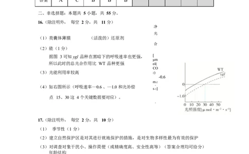 安徽省黄山市、宣城市2025届高三下学期毕业班质量检测（二模）生物答案_2025年4月_250415安徽省宣城市黄山市2025届高三4月第二次模拟（全科）