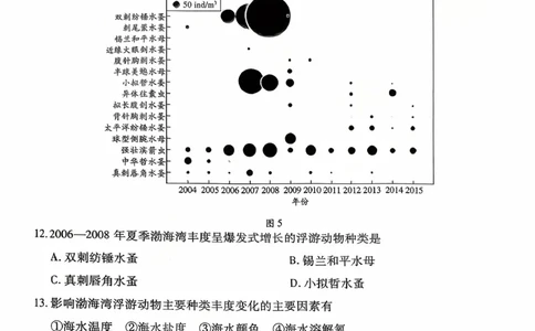地理试卷_2025年9月_250920河南省天一大联考2026届高三上学期调研考试（全科）_河南省天一大联考2026届高三上学期调研考试地理试卷（含答案）