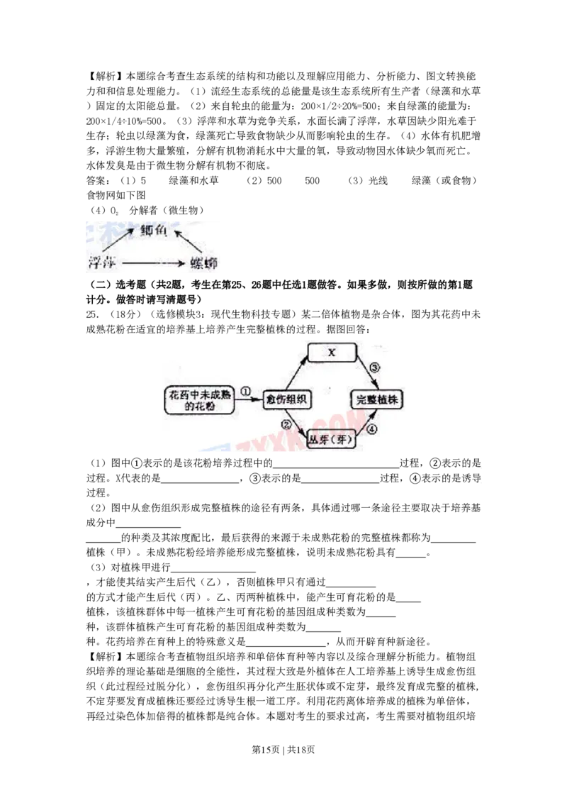 2008年高考生物试卷（海南）（解析卷）_生物历年高考真题_新&middot;PDF版2008-2025&middot;高考生物真题_生物（按试卷类型分类）2008-2025_自主命题卷&middot;生物（2008-2025）_海南自主命题&middot;生物（2008-2024）