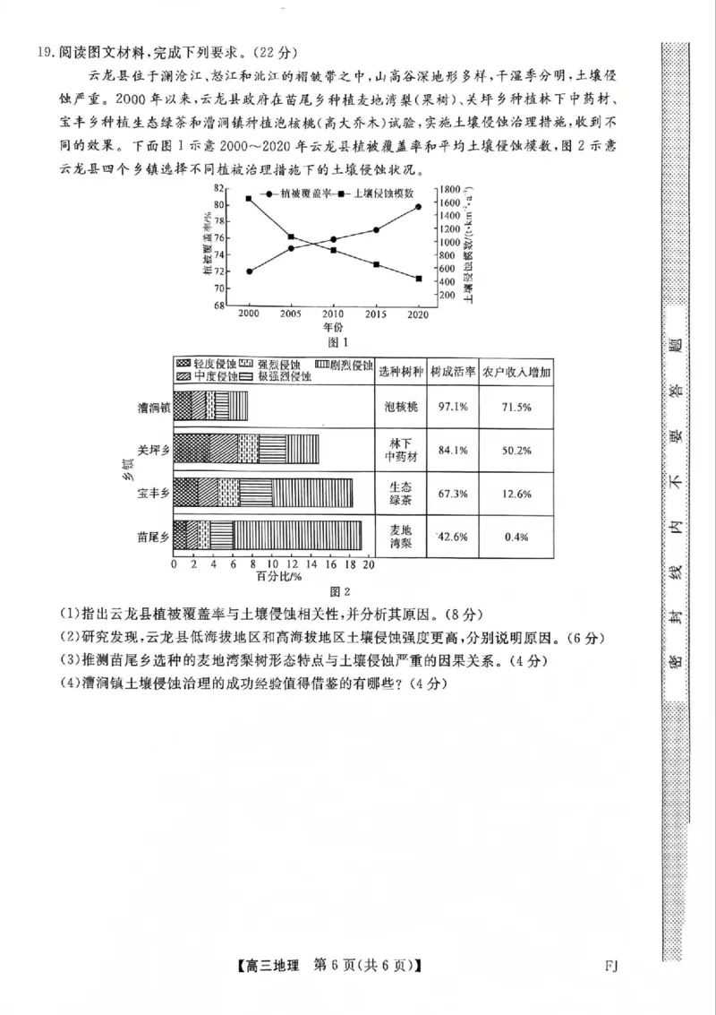福建省部分地市校2025届高中毕业班3月质量检测地理_2025年3月_250319福建省部分地市校（福州、厦门、泉州、三明、南平、莆田、漳州）2025届高中毕业班3月质量检测