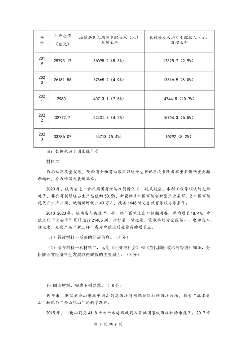山西大学附中2025-2026学年第一学期高三8月模块诊断（总第二次）政治试题_2025年8月_250825山西省山西大学附属中学校2025-2026学年高三上学期8月模块诊断（总第二次）