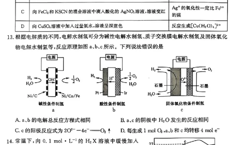 山西省部分学校2025届高三下学期4月巩固提升卷化学试题_2025年4月_250430山西省部分学校2024-2025学年高三下学期4月巩固提升