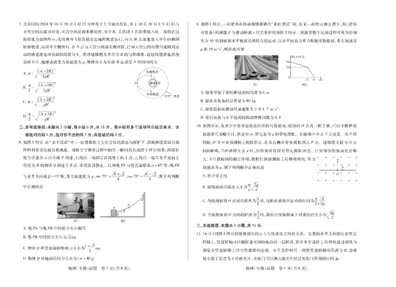 陕西省、山西省天一大联考2024-2025学年高中毕业班阶段性测试（六）物理_2025年3月_250321陕西省、山西省天一大联考2024-2025学年高中毕业班阶段性测试（六）（全科）