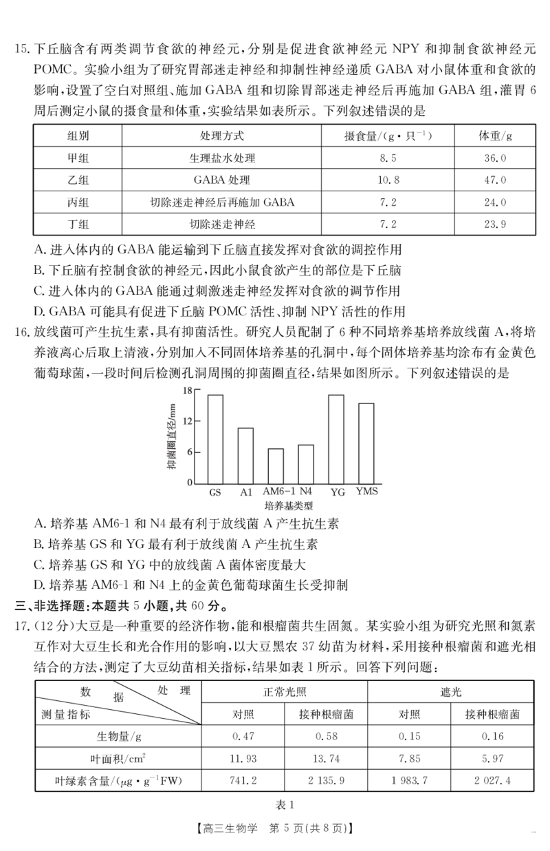 生物学江西省2025届高三下学期4月联考（金太阳25-450C）_2025年5月_0502江西省2025届金太阳高三下学期4月联考（25-450C）（全科）