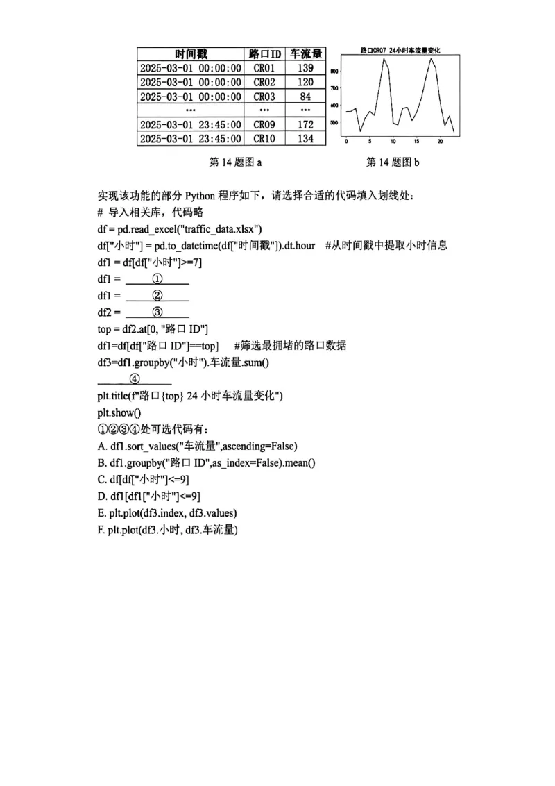 技术试卷_2025年5月_250526浙江省六校（杭二温中金华一中绍兴一中舟山中学衢州二中）联盟2025届高三5月模拟预测卷（全科）_浙江省六校联盟2025届高三下学期5月模拟考试技术