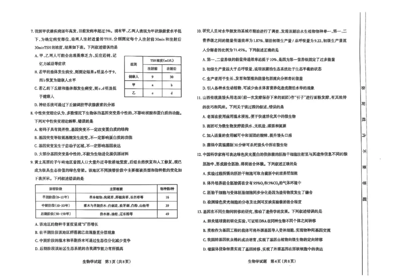 太原高三一模～生物_2025年3月_250328太原市2025年高三年级模拟考试（一）（全科）_太原市2025年高三年级模拟考试（一）生物