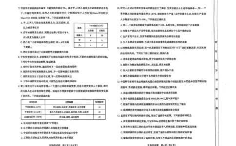 太原高三一模～生物_2025年3月_250328太原市2025年高三年级模拟考试（一）（全科）_太原市2025年高三年级模拟考试（一）生物