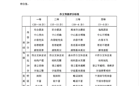 贵州省考试院2025年4月高三年级适应性考试语文答案_2025年4月_250410贵州2025年4月高三年级适应性考试（全科）_贵州2025年4月高三年级适应性考试语文