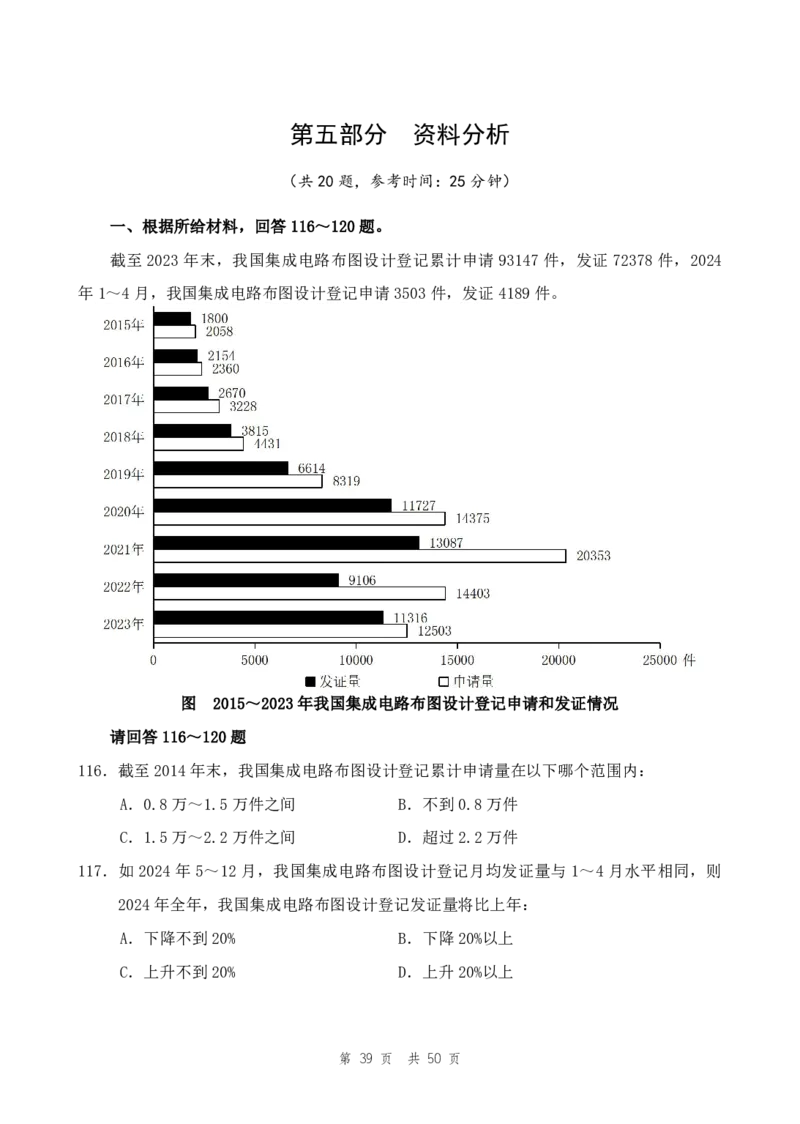 副省（11）四海25下半年2期套题班《行测》_2026考公资料_（01）花生十三_03套题班2026年花生十三行测申论套题二期_题本_行测-副省级