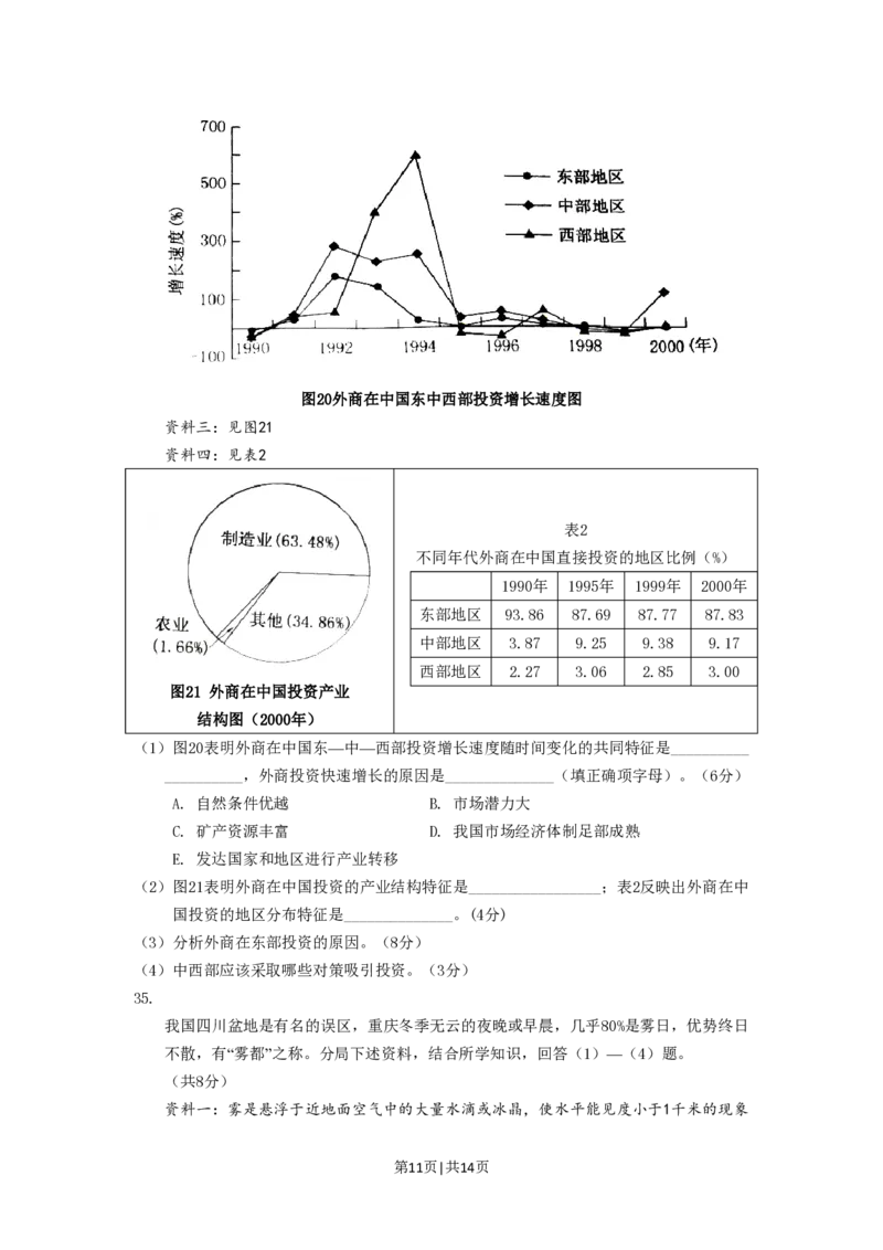 2008年高考地理试卷（广东）（空白卷）_地理历年高考真题_新&middot;PDF版2008-2025&middot;高考地理真题_地理（按省份分类）2008-2025_2008-2025&middot;（广东）地理高考真题