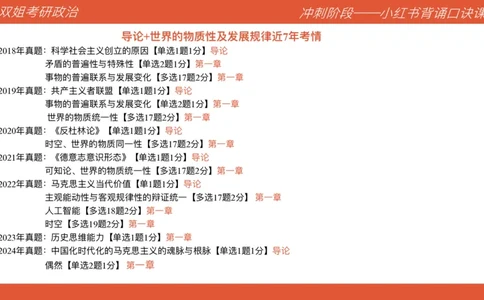 口诀带背&mdash;马原1_2026考公资料_（49）政治理论合集_政治理论合集_2025考研政治_14.双姐_05.小红书口诀带背_04.马原带背_相关资料