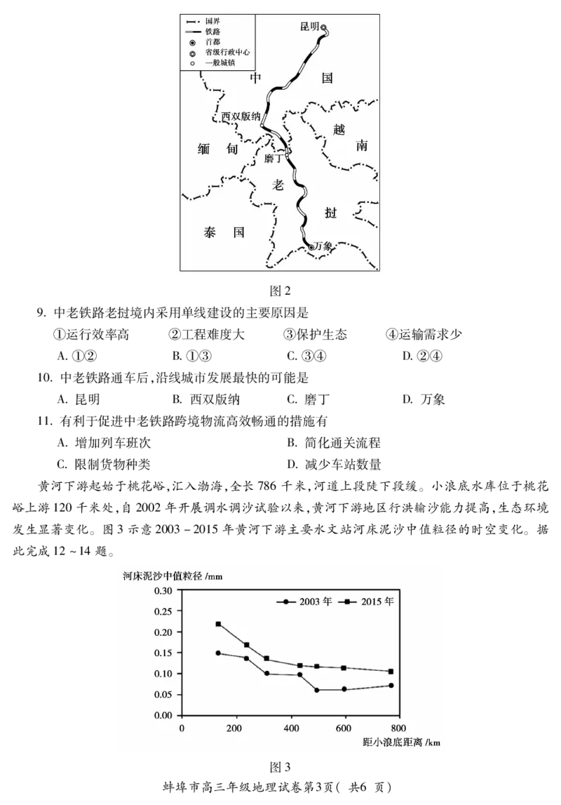 地理安徽省蚌埠市2025-2026学年高三上学期调研性监测_2025年8月_250830安徽省蚌埠市2025-2026学年高三上学期调研性监测（全科）