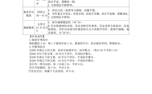 辽宁省本溪市高级中学2025届高三下学期第七次模拟语文答案_2025年4月_250407辽宁省本溪市高级中学2025届高三下学期第七次模拟试题