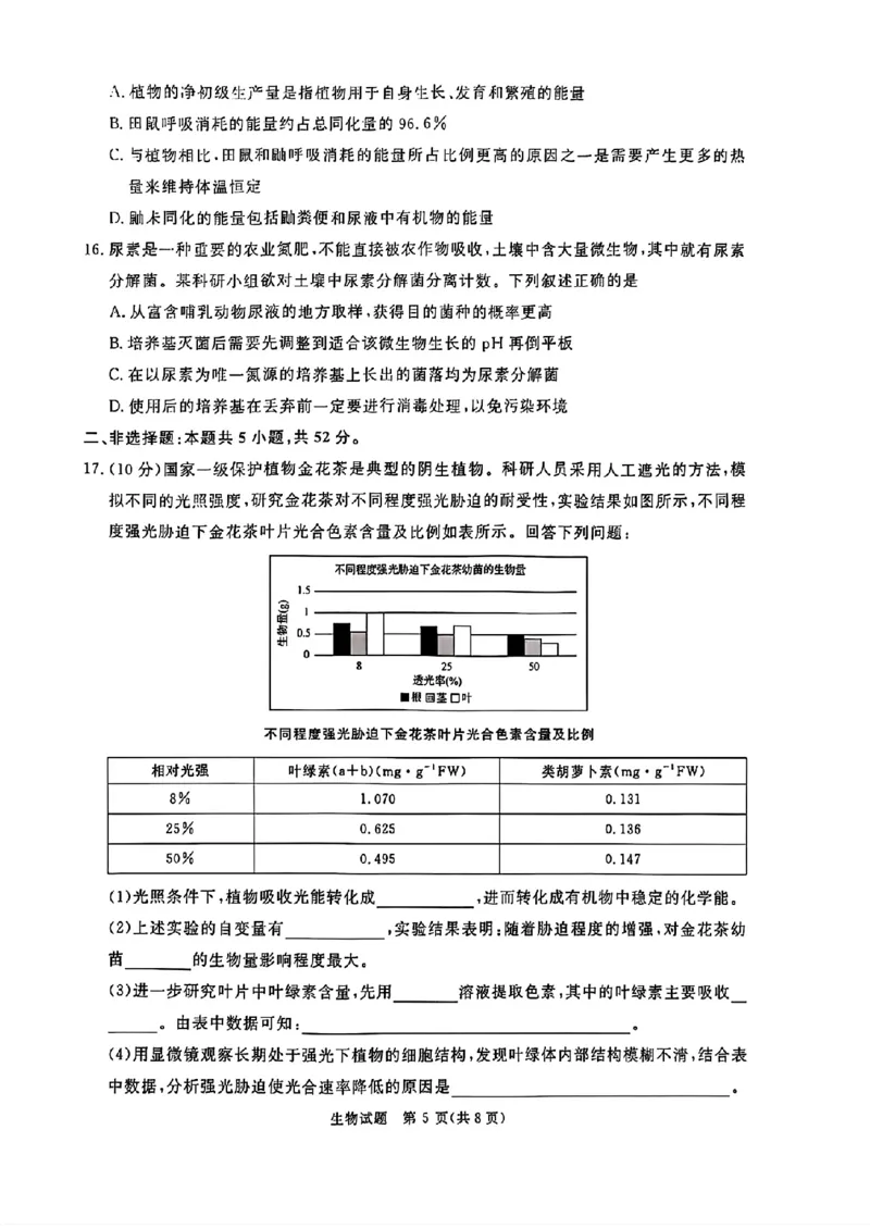 河南省青桐鸣2025届高三2月联考生物+答案_2025年2月_250217河南省青桐鸣2025届高三2月联考（全科）