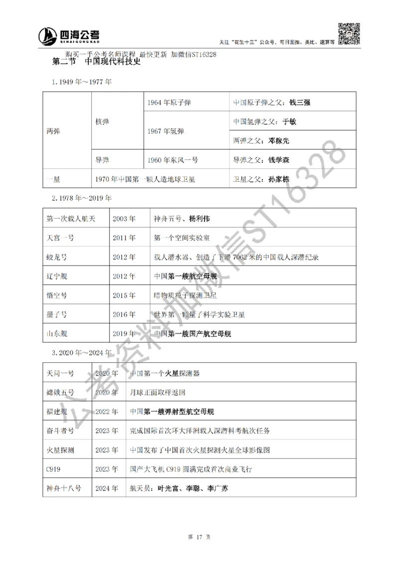 四海25上半年-常识理论讲义（第二部分）_2026考公资料_花生十三合集_旗舰班-省考2025花生十三省考系统班（花生行测+飞扬申论）⭐_行测2025花生省考系统班_02.常识+政治理论