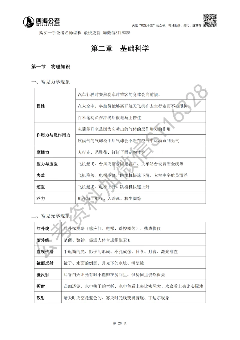 四海25上半年-常识理论讲义（第二部分）_2026考公资料_花生十三合集_旗舰班-省考2025花生十三省考系统班（花生行测+飞扬申论）⭐_行测2025花生省考系统班_02.常识+政治理论