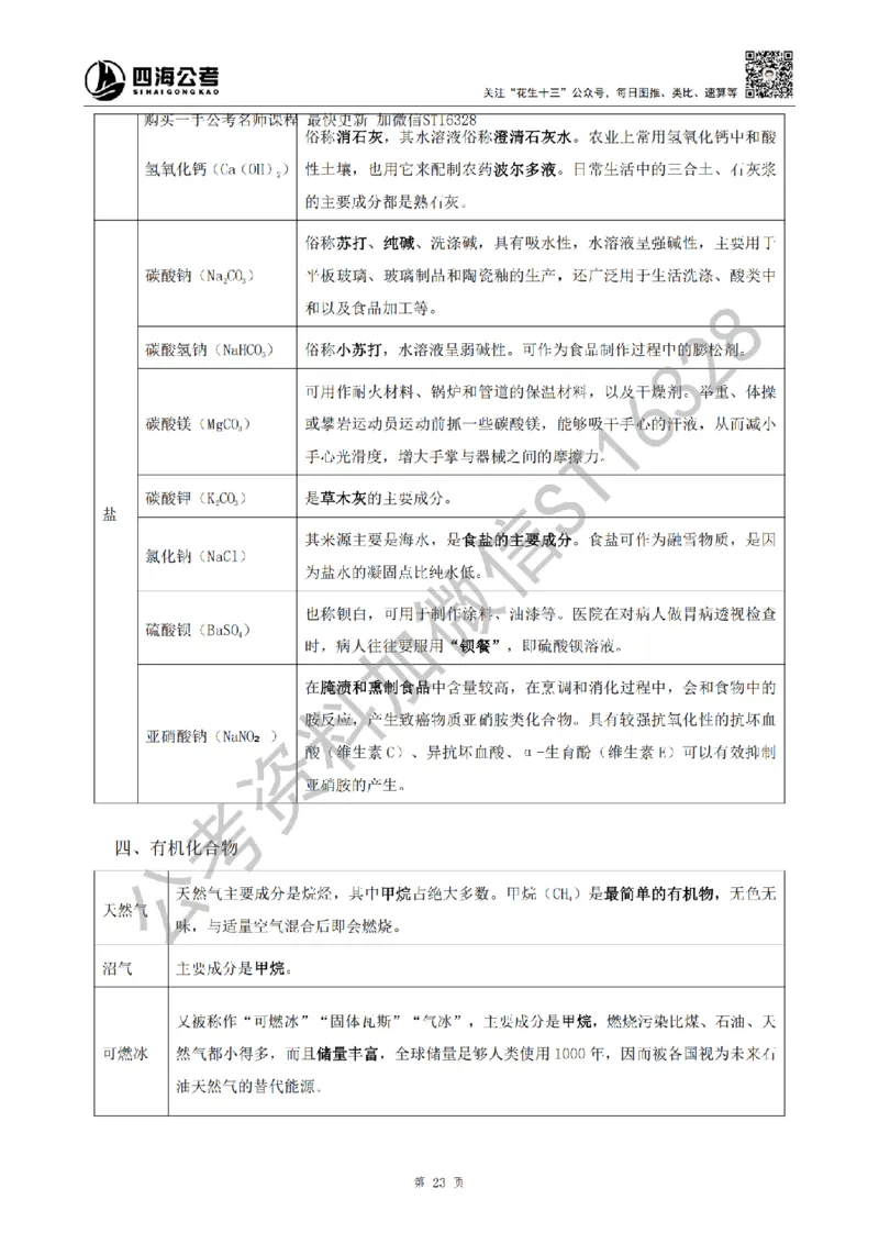 四海25上半年-常识理论讲义（第二部分）_2026考公资料_花生十三合集_旗舰班-省考2025花生十三省考系统班（花生行测+飞扬申论）⭐_行测2025花生省考系统班_02.常识+政治理论