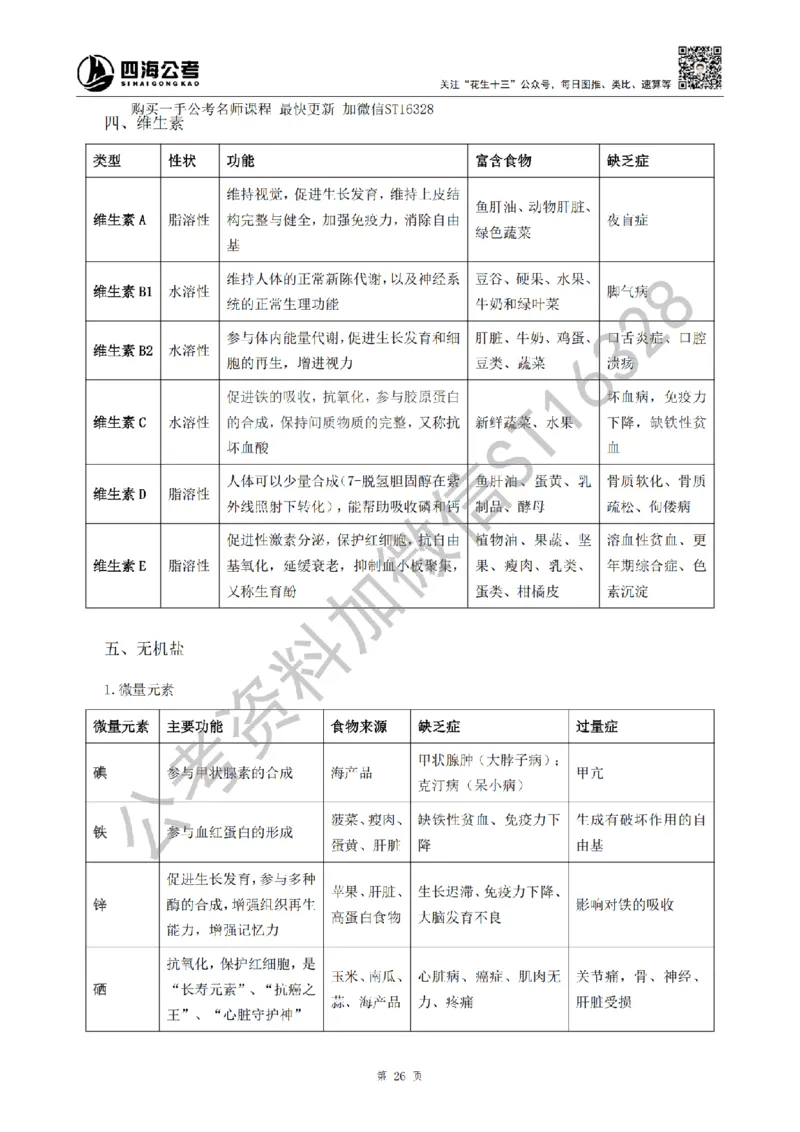 四海25上半年-常识理论讲义（第二部分）_2026考公资料_花生十三合集_旗舰班-省考2025花生十三省考系统班（花生行测+飞扬申论）⭐_行测2025花生省考系统班_02.常识+政治理论