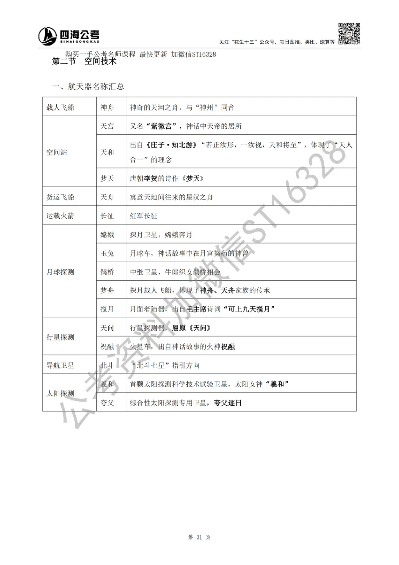 四海25上半年-常识理论讲义（第二部分）_2026考公资料_花生十三合集_旗舰班-省考2025花生十三省考系统班（花生行测+飞扬申论）⭐_行测2025花生省考系统班_02.常识+政治理论
