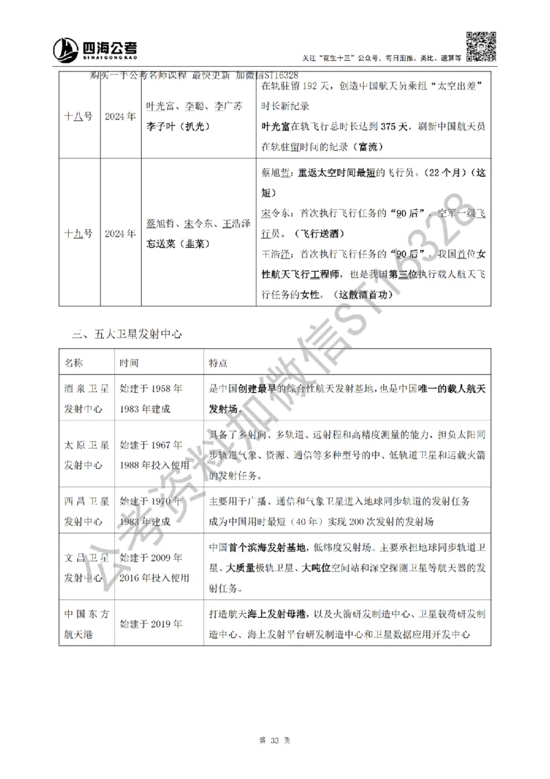 四海25上半年-常识理论讲义（第二部分）_2026考公资料_花生十三合集_旗舰班-省考2025花生十三省考系统班（花生行测+飞扬申论）⭐_行测2025花生省考系统班_02.常识+政治理论