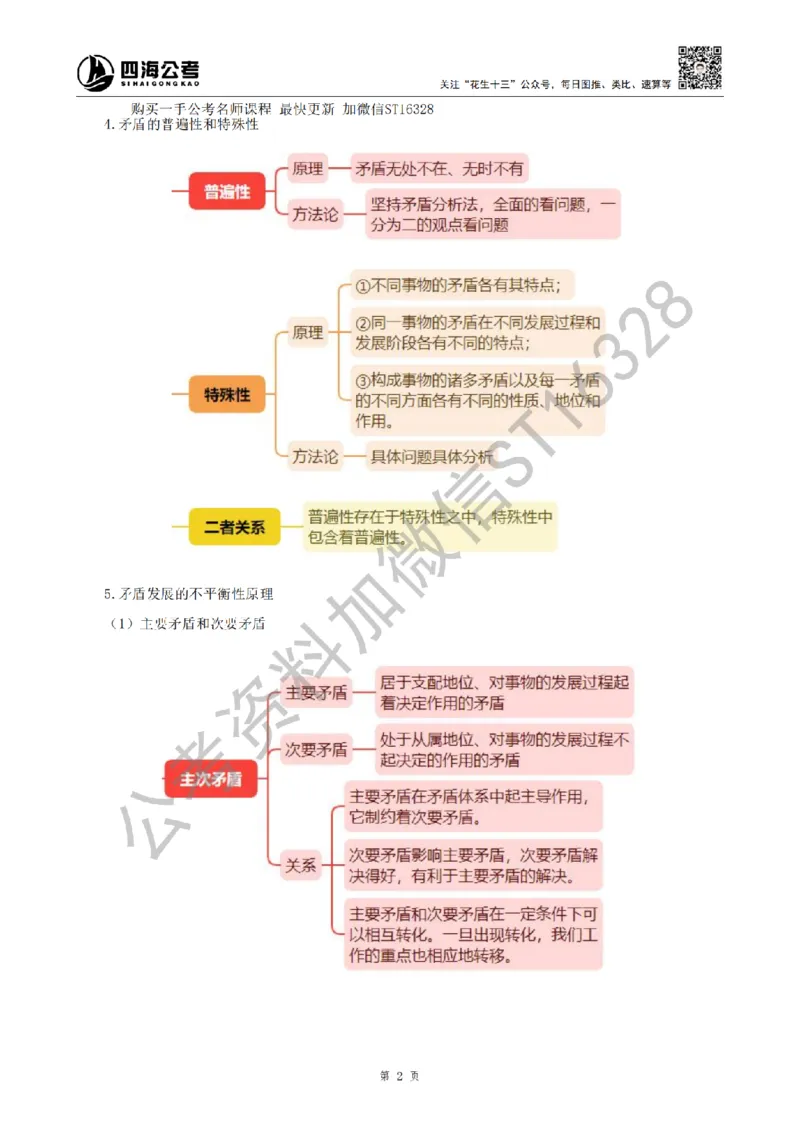 四海25上半年-常识理论讲义（第二部分）_2026考公资料_花生十三合集_旗舰班-省考2025花生十三省考系统班（花生行测+飞扬申论）⭐_行测2025花生省考系统班_02.常识+政治理论