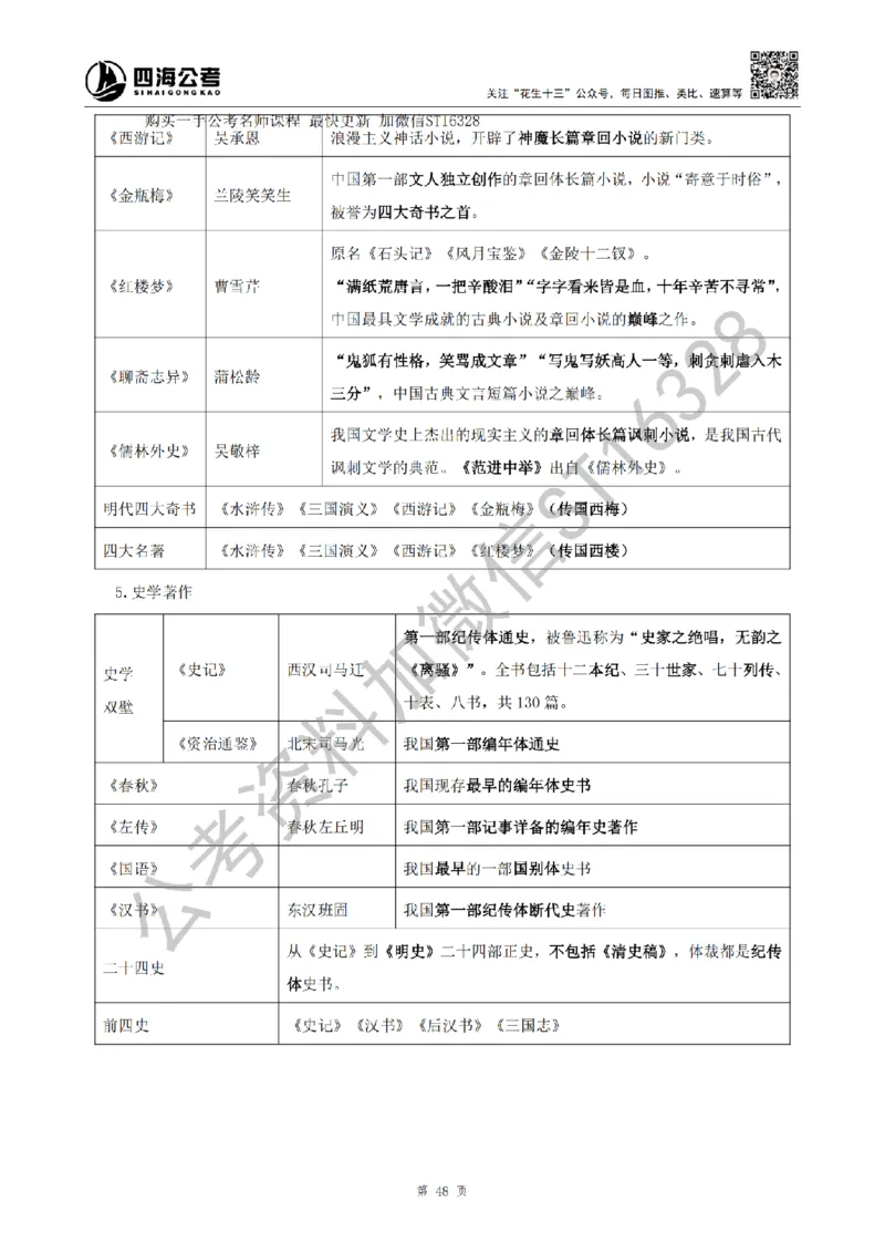 四海25上半年-常识理论讲义（第二部分）_2026考公资料_花生十三合集_旗舰班-省考2025花生十三省考系统班（花生行测+飞扬申论）⭐_行测2025花生省考系统班_02.常识+政治理论