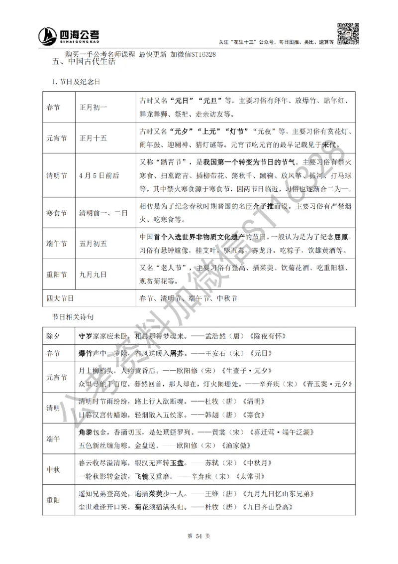 四海25上半年-常识理论讲义（第二部分）_2026考公资料_花生十三合集_旗舰班-省考2025花生十三省考系统班（花生行测+飞扬申论）⭐_行测2025花生省考系统班_02.常识+政治理论