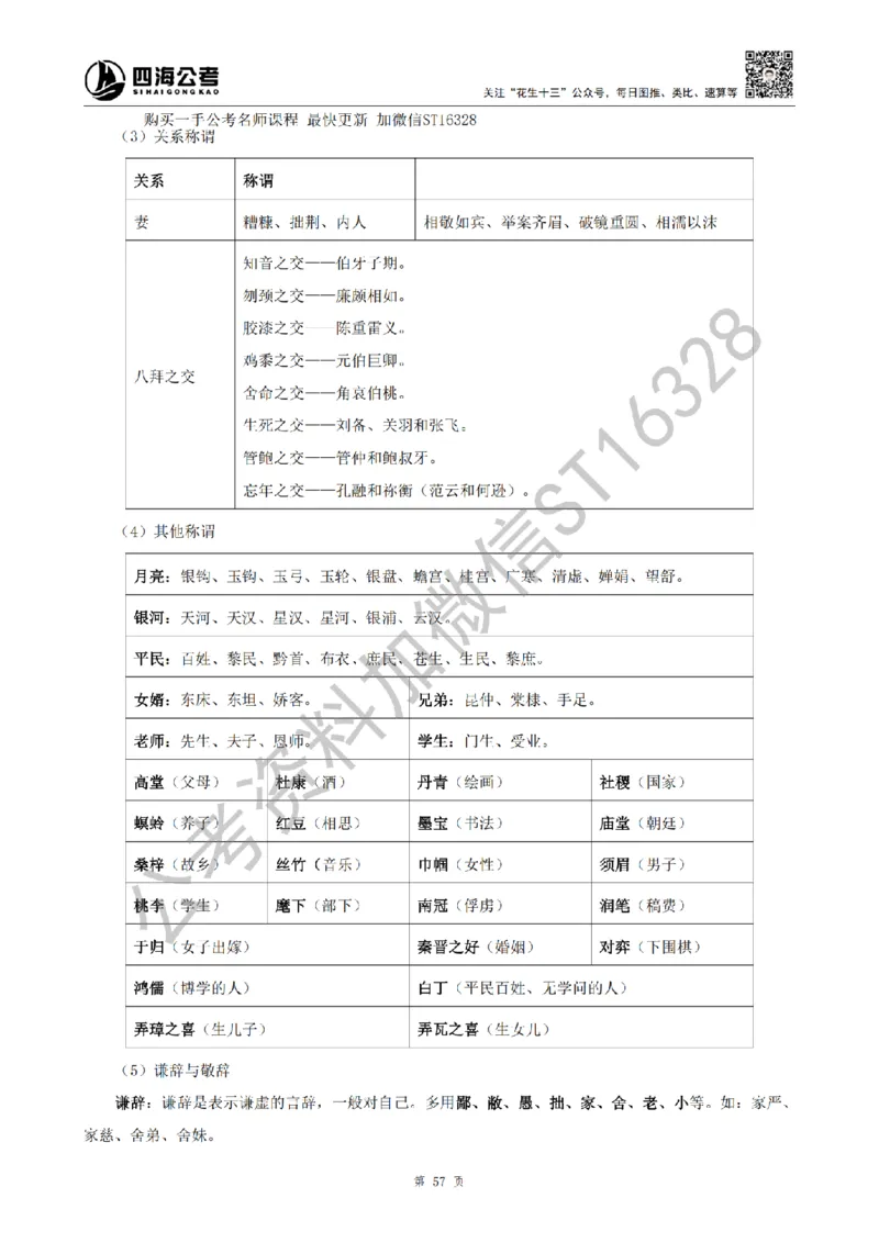 四海25上半年-常识理论讲义（第二部分）_2026考公资料_花生十三合集_旗舰班-省考2025花生十三省考系统班（花生行测+飞扬申论）⭐_行测2025花生省考系统班_02.常识+政治理论