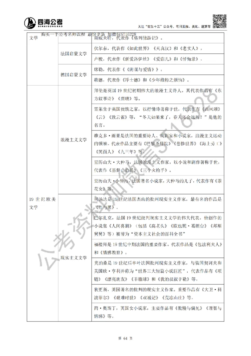 四海25上半年-常识理论讲义（第二部分）_2026考公资料_花生十三合集_旗舰班-省考2025花生十三省考系统班（花生行测+飞扬申论）⭐_行测2025花生省考系统班_02.常识+政治理论