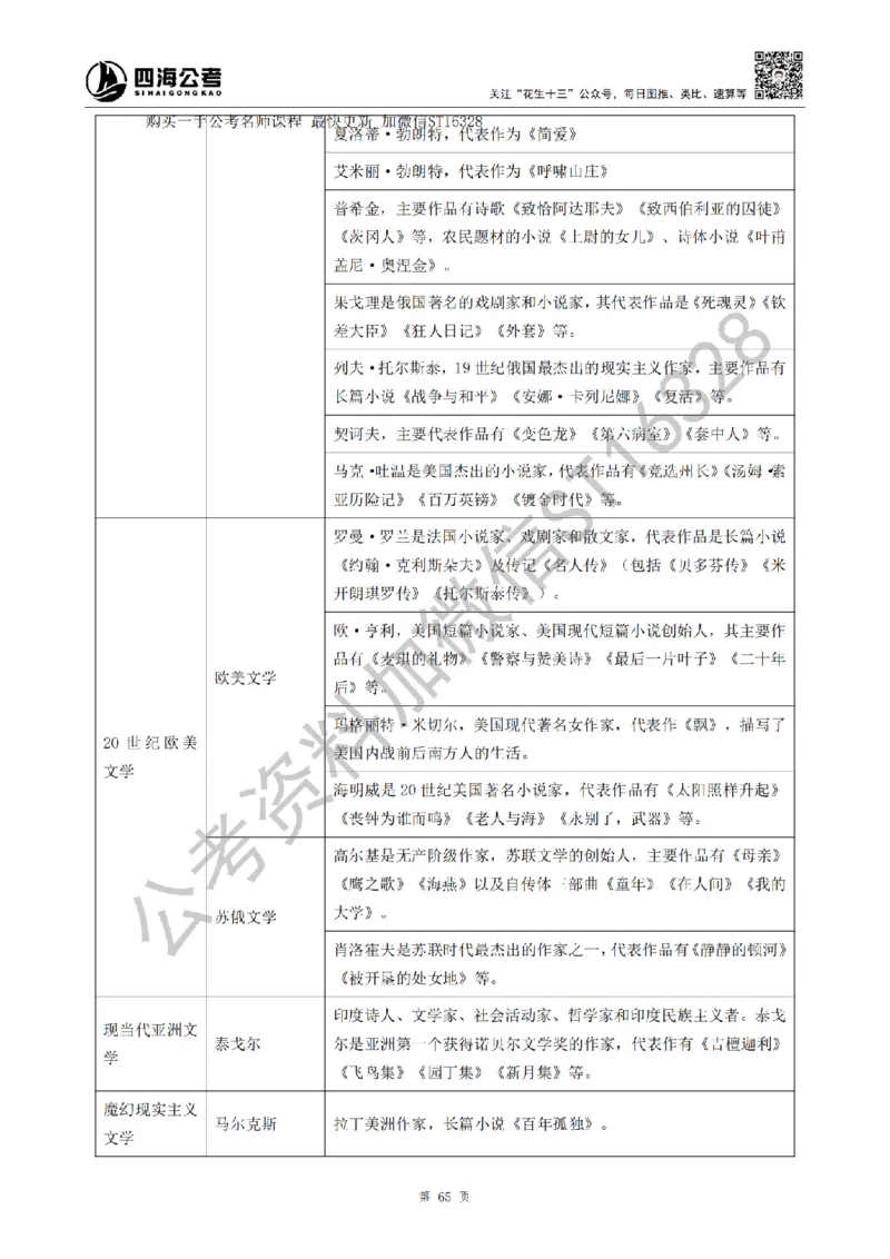 四海25上半年-常识理论讲义（第二部分）_2026考公资料_花生十三合集_旗舰班-省考2025花生十三省考系统班（花生行测+飞扬申论）⭐_行测2025花生省考系统班_02.常识+政治理论