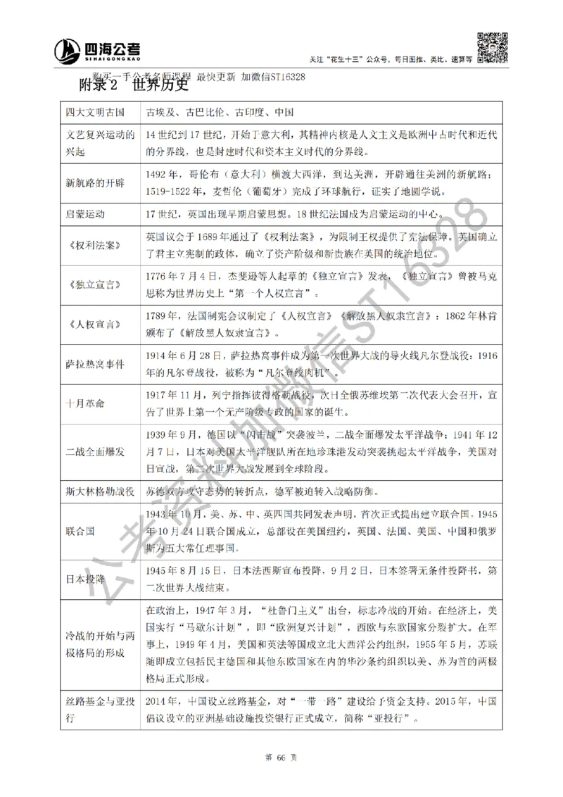 四海25上半年-常识理论讲义（第二部分）_2026考公资料_花生十三合集_旗舰班-省考2025花生十三省考系统班（花生行测+飞扬申论）⭐_行测2025花生省考系统班_02.常识+政治理论