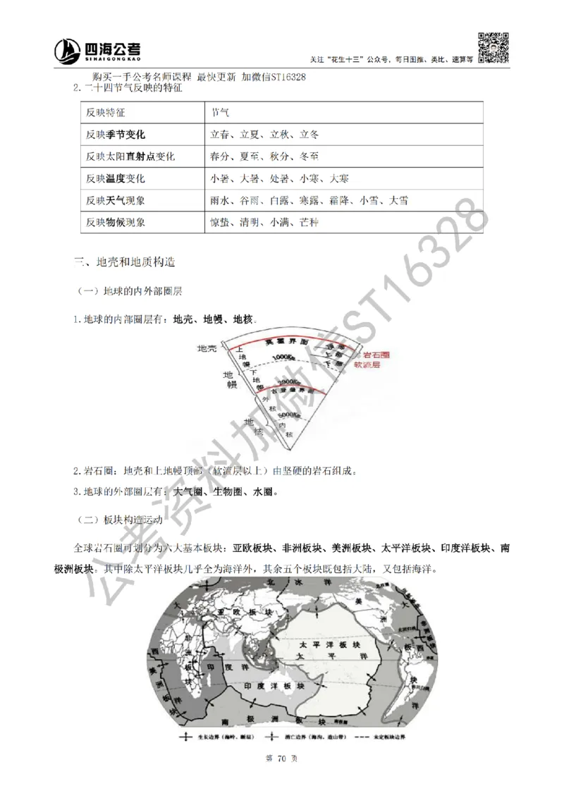 四海25上半年-常识理论讲义（第二部分）_2026考公资料_花生十三合集_旗舰班-省考2025花生十三省考系统班（花生行测+飞扬申论）⭐_行测2025花生省考系统班_02.常识+政治理论