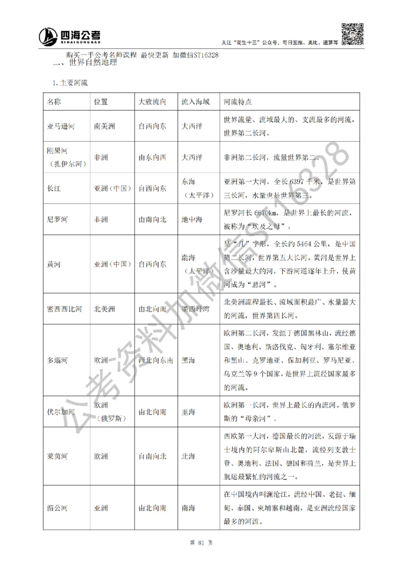 四海25上半年-常识理论讲义（第二部分）_2026考公资料_花生十三合集_旗舰班-省考2025花生十三省考系统班（花生行测+飞扬申论）⭐_行测2025花生省考系统班_02.常识+政治理论