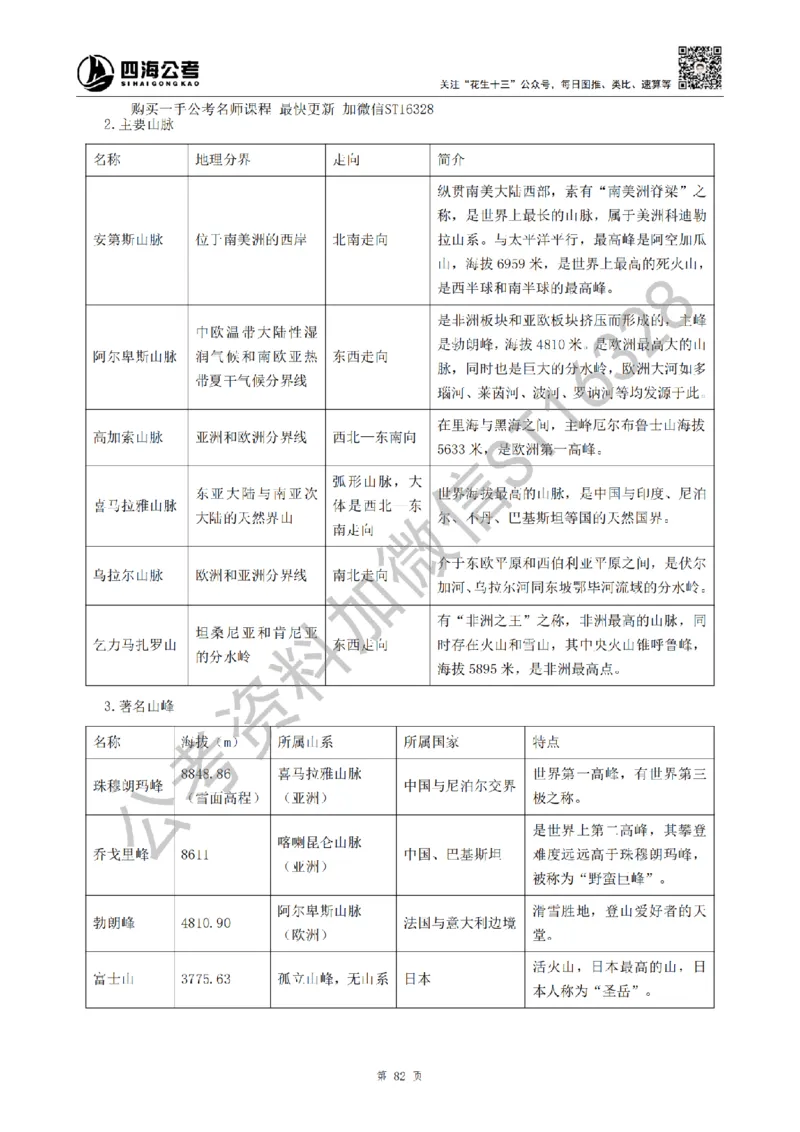 四海25上半年-常识理论讲义（第二部分）_2026考公资料_花生十三合集_旗舰班-省考2025花生十三省考系统班（花生行测+飞扬申论）⭐_行测2025花生省考系统班_02.常识+政治理论