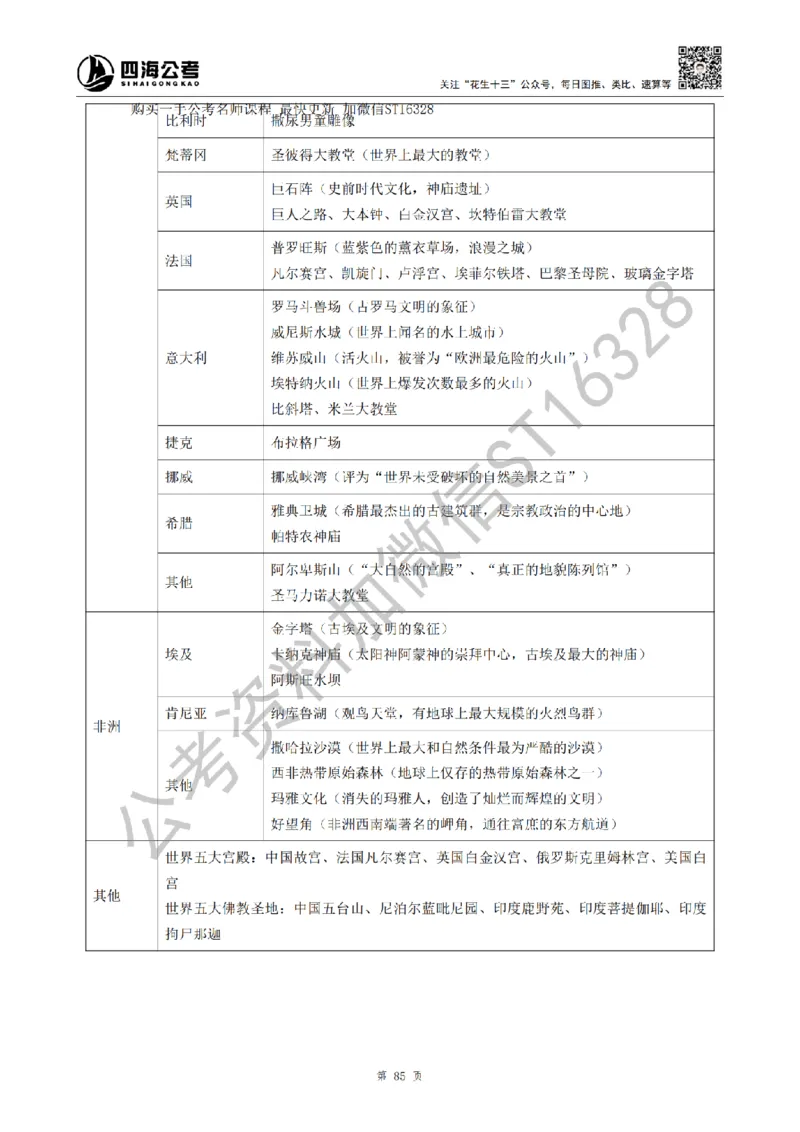 四海25上半年-常识理论讲义（第二部分）_2026考公资料_花生十三合集_旗舰班-省考2025花生十三省考系统班（花生行测+飞扬申论）⭐_行测2025花生省考系统班_02.常识+政治理论