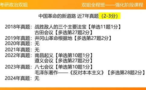 史纲中国革命新道路5章_2026考公资料_（49）政治理论合集_政治理论合集_2025考研政治_14.双姐_04.强化阶段_00.讲义