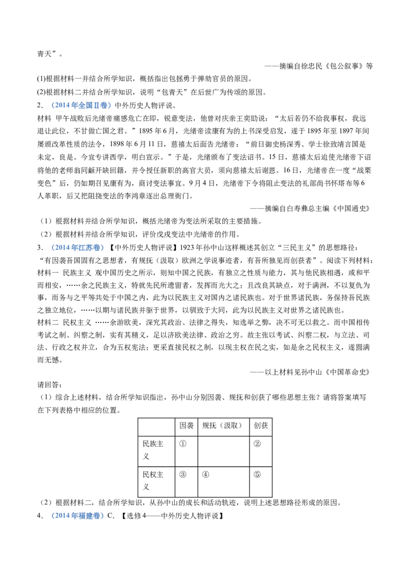 专题24选修四：中外历史人物评说（原卷卷）_近10年高考真题汇编（必刷）_十年（2014-2024）高考历史真题分项汇编（全国通用）_十年（2014-2023）高考历史真题分项汇编（全国通用）