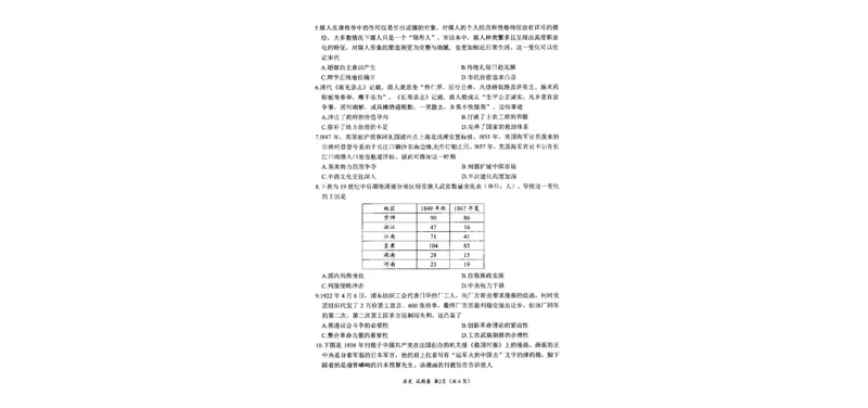 四川省绵阳市高中2022级第二次诊断性考试历史_2025年1月_250117四川省绵阳市高中2022级第二次诊断性考试（全科）_四川省绵阳市高中2022级第二次诊断性考试历史