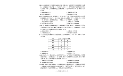 四川省绵阳市高中2022级第二次诊断性考试历史_2025年1月_250117四川省绵阳市高中2022级第二次诊断性考试（全科）_四川省绵阳市高中2022级第二次诊断性考试历史