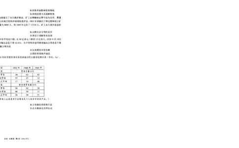 四川省绵阳市高中2022级第二次诊断性考试历史_2025年1月_250117四川省绵阳市高中2022级第二次诊断性考试（全科）_四川省绵阳市高中2022级第二次诊断性考试历史