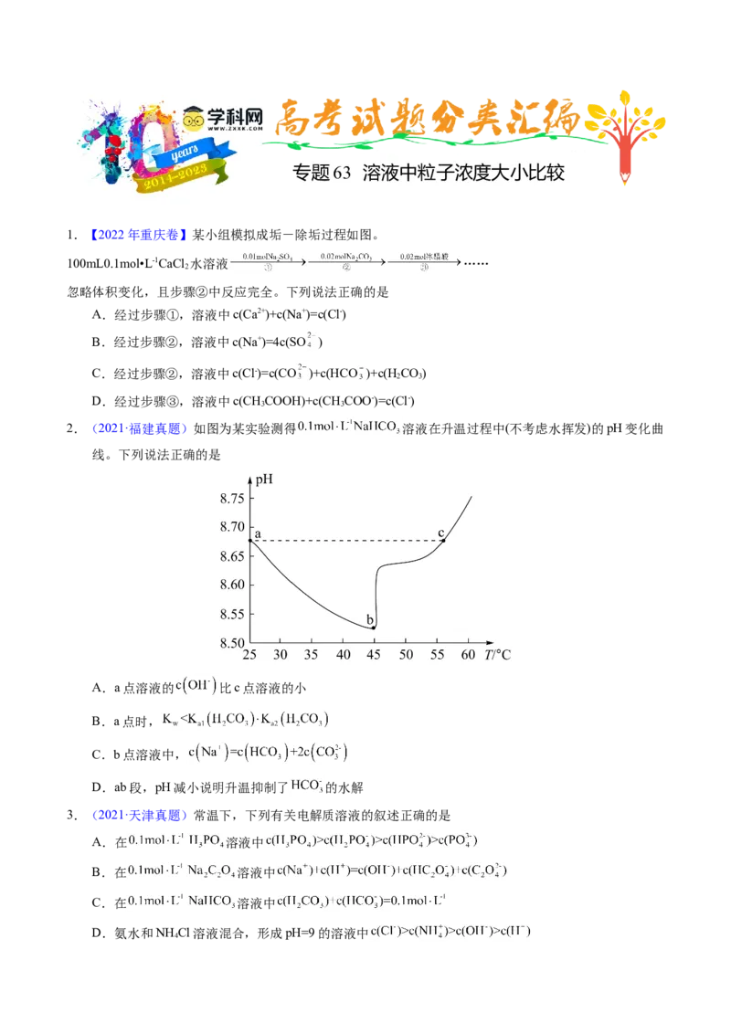 专题63溶液中粒子浓度大小比较（原卷卷）_近10年高考真题汇编（必刷）_十年（2014-2024）高考化学真题分项汇编（全国通用）_十年（2014-2023）高考化学真题分项汇编（全国通用）