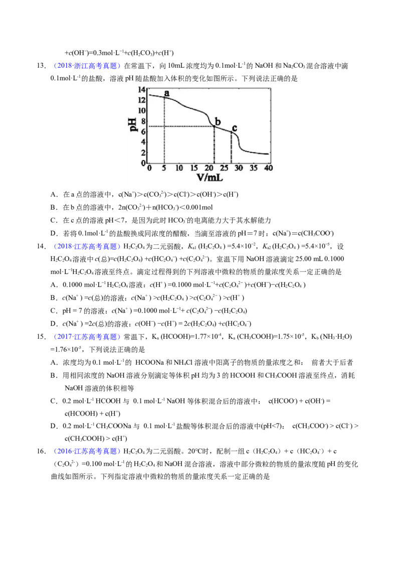 专题63溶液中粒子浓度大小比较（原卷卷）_近10年高考真题汇编（必刷）_十年（2014-2024）高考化学真题分项汇编（全国通用）_十年（2014-2023）高考化学真题分项汇编（全国通用）