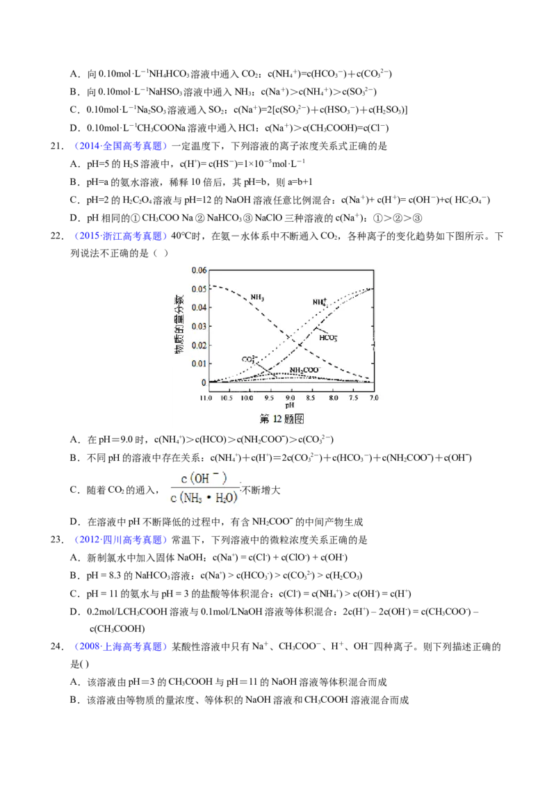 专题63溶液中粒子浓度大小比较（原卷卷）_近10年高考真题汇编（必刷）_十年（2014-2024）高考化学真题分项汇编（全国通用）_十年（2014-2023）高考化学真题分项汇编（全国通用）