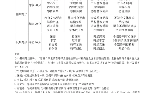 语文联考卷答案_2025年10月_12026年试卷教辅资源等多个文件_251021湖南名校联考联合体（佩佩教育）2026届高三上学期10月月考（全科）