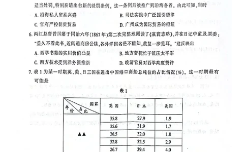 历史+模拟答案南通市2025届高三第三次调研测试历史答案_2025年5月_250508江苏苏北八市2025届三模（南通、泰州、扬州、徐州、连云港、淮安、宿迁、盐城）