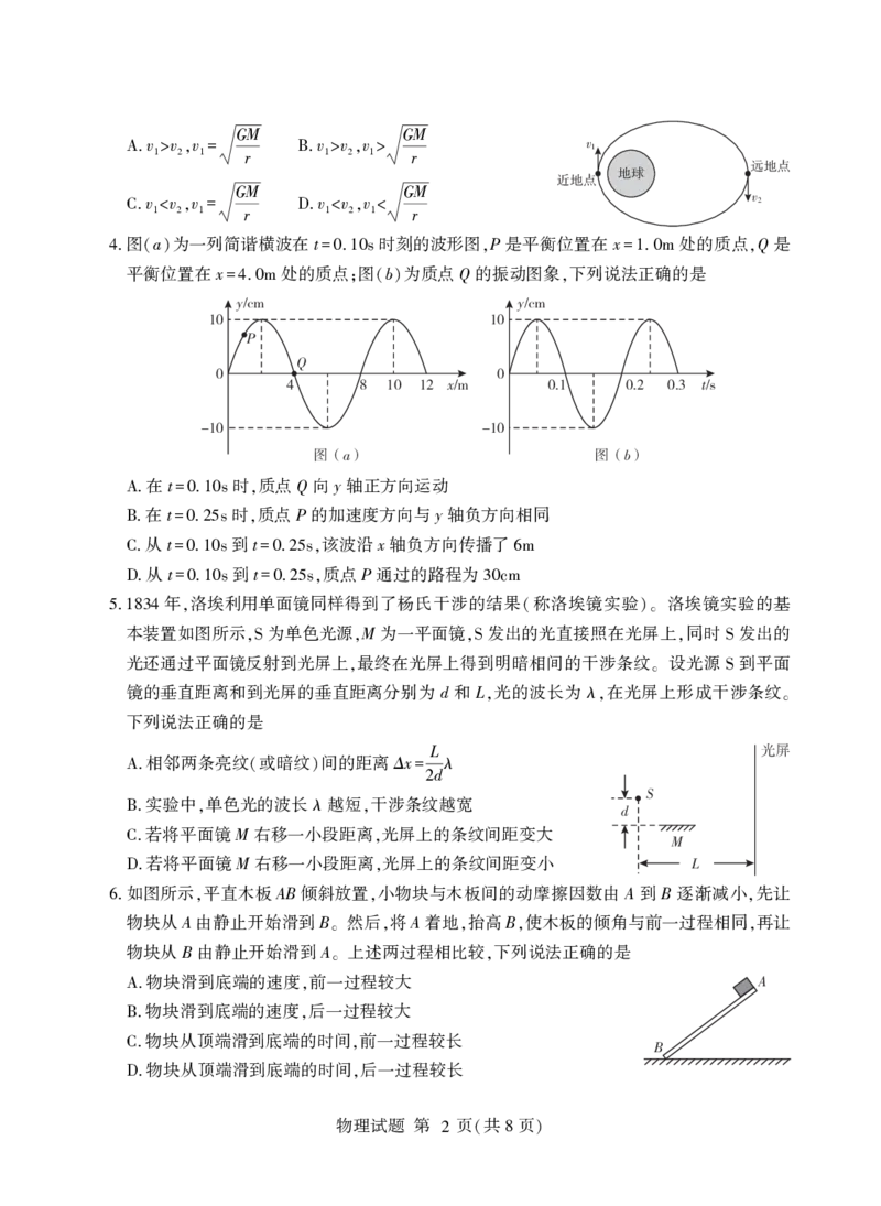 山东省临沂市普通高中学业水平等级考试模拟试题物理+答案_2025年5月_250514山东省临沂市普通高中学业水平等级考试模拟试题（临沂二模）（全科）