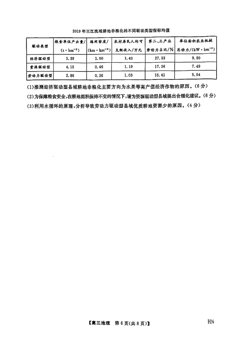 河南省2024-2025学年高三下学期金科新未来5月联考地理（含答案）_2025年5月_250520河南省金科新未来2025届高三下学期5月联考
