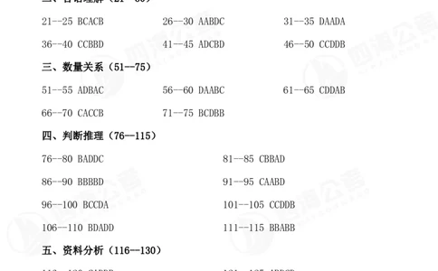 四海24年浙江省考行测套题冲刺班--行测3答案公众号：叛逆小樱桃_2026考公资料_花生十三合集_2024+2023年资料_套题班2024花生三省套题冲刺班（江苏、浙江、山东）