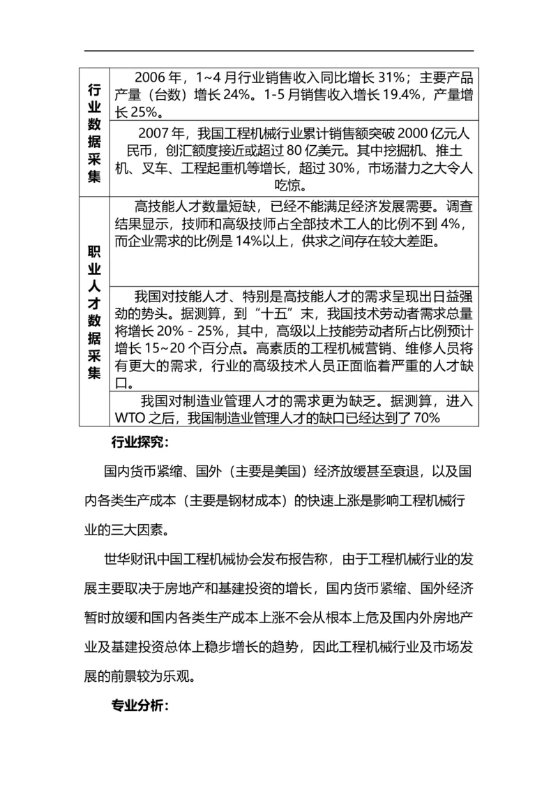 02职业生涯规划_E6-职业规划_95通用范本