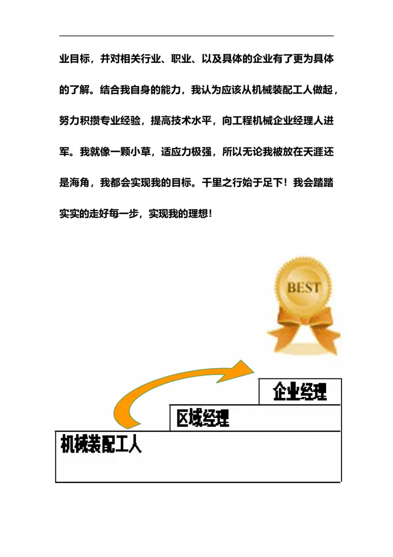 02职业生涯规划_E6-职业规划_95通用范本